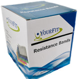 Resistance Latex Bands